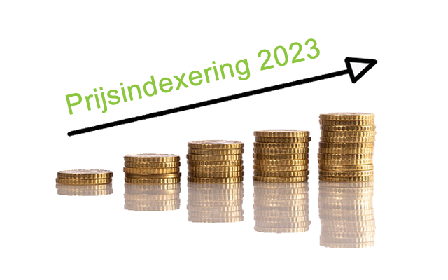 Prijsindexering 2023